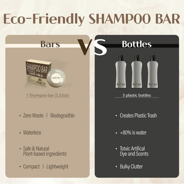 H2PRO BEAUTYLIFE SHAMPOO BAR-3.52oz - (C) - EgoWigs.com